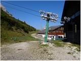 Passo di Fedaia - Punta Rocca